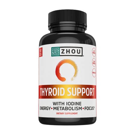 Top 8 Best Iodine Supplements In 2024