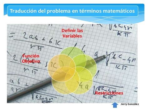 Cuadro Sinoptico La Investigacion De Operaciones Programacion Lineal Images