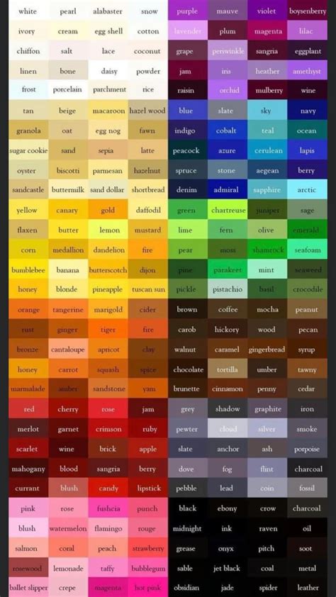 Shades Of Pantone Colors Poster By Aprilsldesigns Artofit