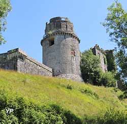 Ch Teau De Gramont Ou Ch Teau De Bidache Bidache Journ Es Du