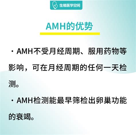 Amh值低于这个范围，提示你可能「卵巢早衰」了！ 备孕怀孕 重庆购物狂