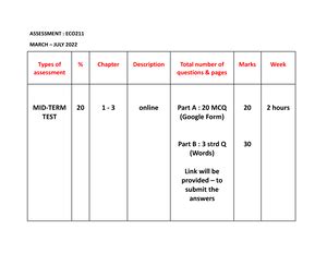 Group Assignment Ctu Ctu Group Assignment Kertas Kerja Topic