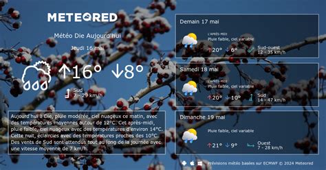 Décrypter 40 imagen meteo drome fr thptnganamst edu vn