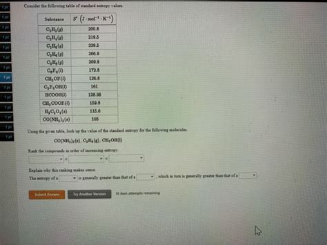 Solved Consider The Following Table Of Standard Entropy