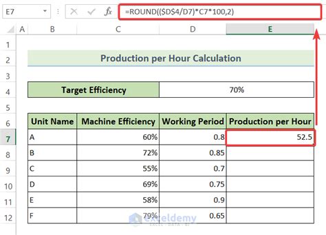 How To Calculate Production Per Hour In Excel 4 Methods Exceldemy