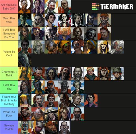 Disco Elysium Characters Tier List Community Rankings Tiermaker