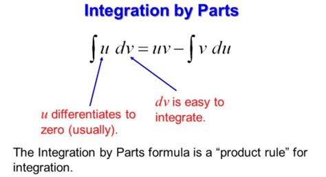 Integration By Parts Examples And Answers