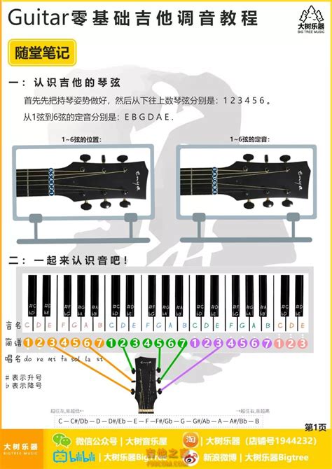 【零基础入门教程】第三课 吉他调音教学（附乐理小知识） 大树音乐屋 吉他之家