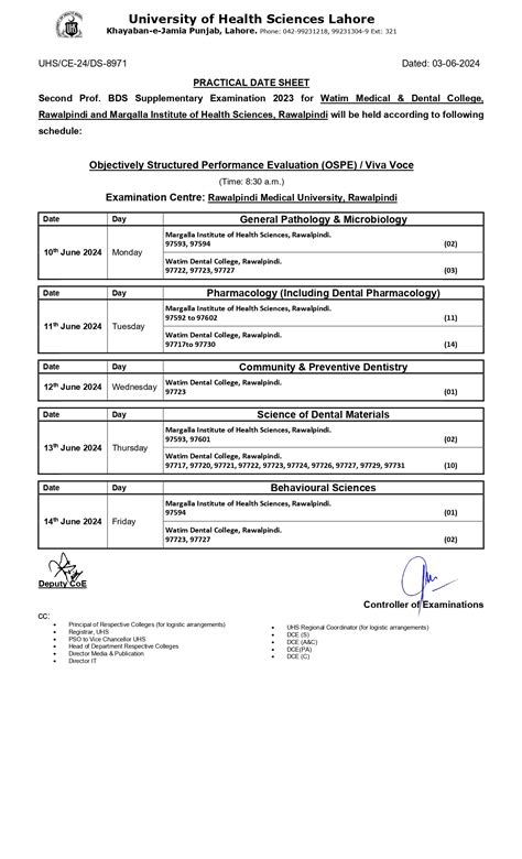 University Of Health Sciences Date Sheets 2024 Of Bds