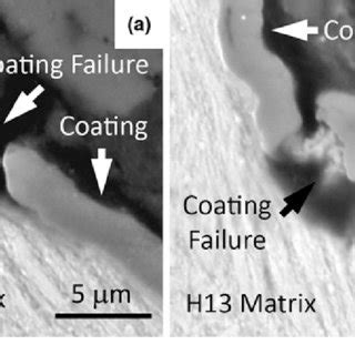 Sem Images Illustrating Coating Failure In Two Ways A Cracked And