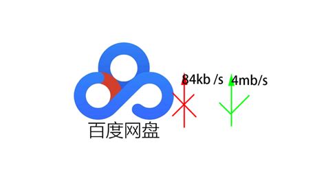 【简单实用】百度网盘提速方法，不用破解和插件 知乎