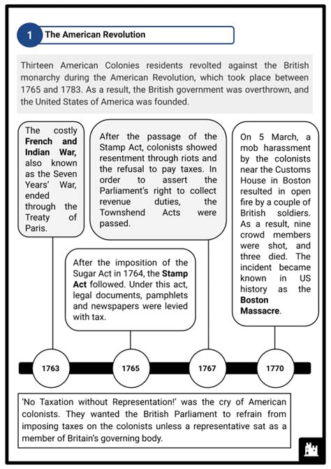 American Declaration Of Independence Features History Worksheets