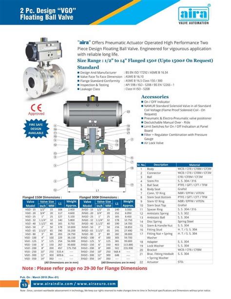 Pc Design Vgo Floating Ball Valve Pdf