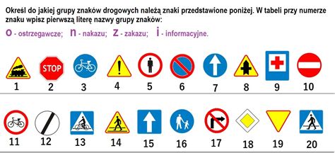 Karta rowerowa Publiczna Szkoła Podstawowa