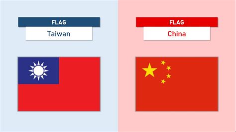 China VS Taiwan Military Comparison China VS Taiwan YouTube