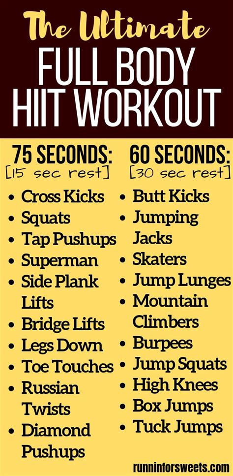 Amazing 30 Minute Full Body At Home Hiit Workout Runnin For Sweets