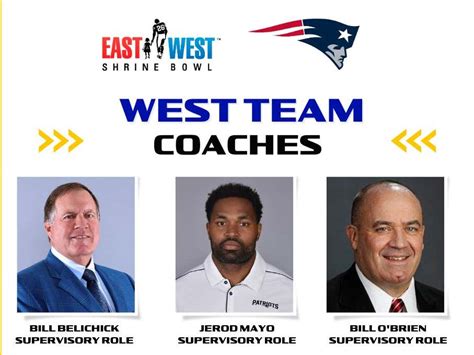 The Patriots Staff Coaching The East West Shrine Bowl Does Not Include