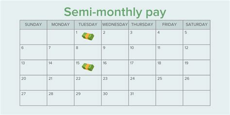 Navigating The 2026 Bi Weekly Pay Period Calendar A Comprehensive