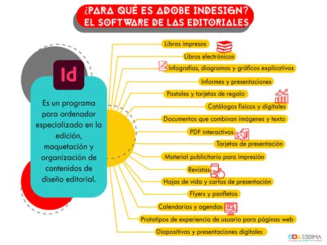 ¿qué Es Photoshop Y Para Qué Sirve Pdf We School