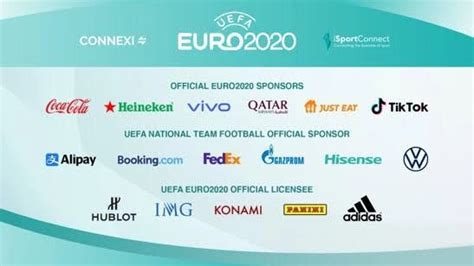 Euro Sponsors List