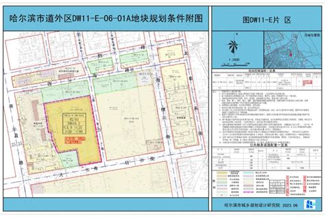 土拍预告丨道外南直中学旁商住地块挂牌出让 楼面起拍价约3591元㎡中金在线财经号