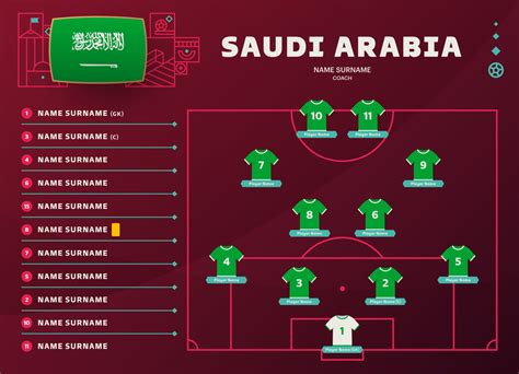 Arabia Saudita Line Up World Football 2022 Torneo Etapa Final