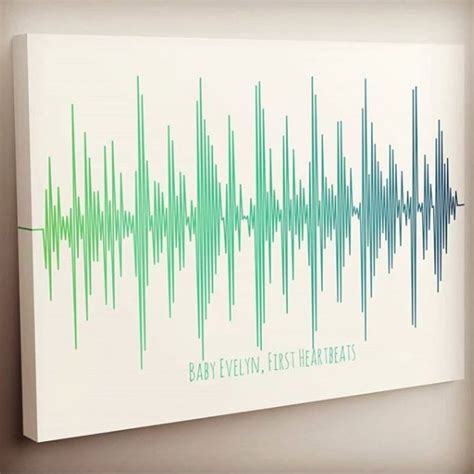 How to create sound wave art - 🥇 Soundwave Art