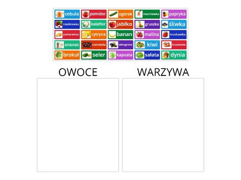 Owoc Czy Warzywo Categorize