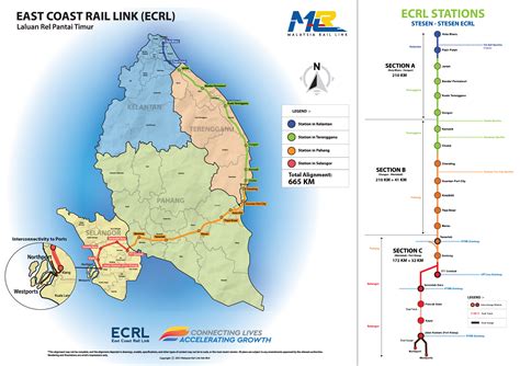 mrl enriching lives prospering  nation