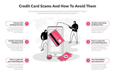 Simple Infographic Template For Credit Card Scams And How To Avoid Them