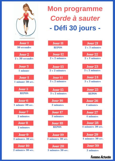 Programme Corde Sauter Mon Challenge De Jours Pour Perdre Des