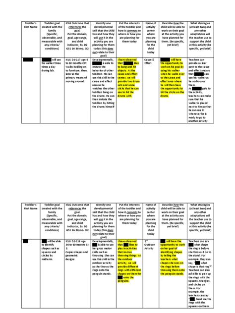 document  action philosophy behavioural sciences