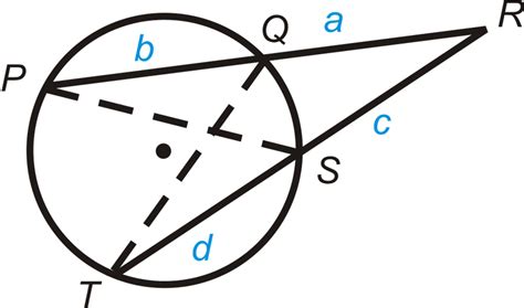 Segments From Secants Read Geometry Ck 12 Foundation