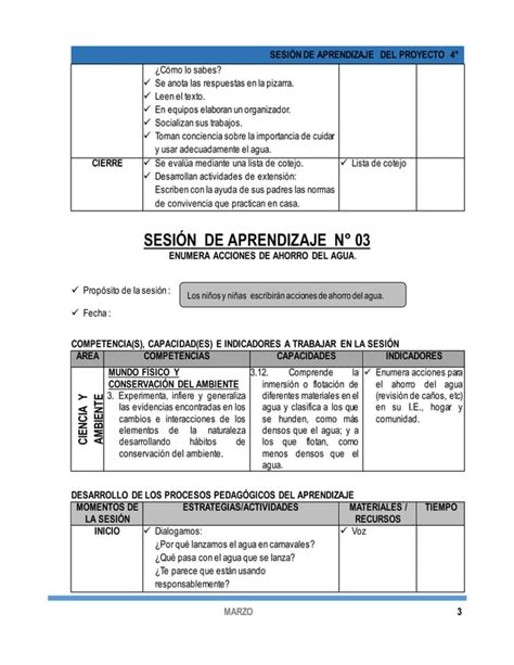 Sesión Del Proyecto De Aprendizaje Marzo 4° 2016