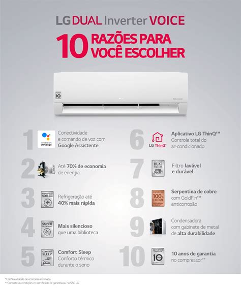 Ar Condicionado Lg Dual Inverter Voice Btus Quente Frio Lg Brasil