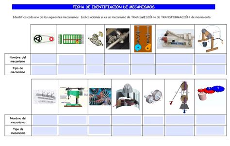 Tecnolog A Y Eso Tema M Quinas Y Mecanismos