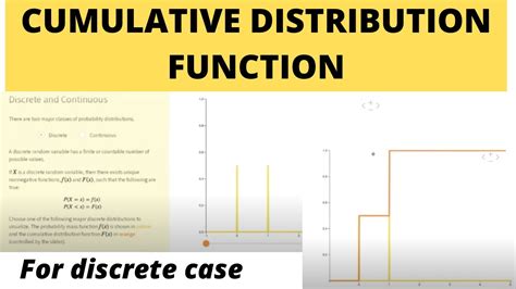 Cumulative Distribution Function For Discrete Random Variable J L