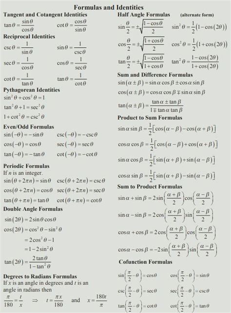 All Trigonometry Formula Pdf Download Math Is Fun