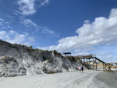 Volusia Beaches: Storm Report & Erosion – East Coast Current