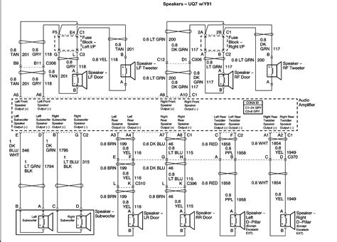 Hummer H Stereo Wiring Diagram