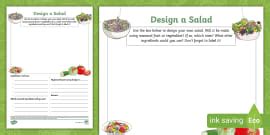 Design A Sandwich Planning Worksheet Worksheet Twinkl