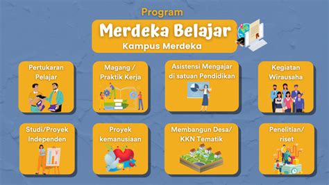 Merdeka Belajar Kampus Merdeka MBKM MBKM