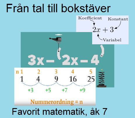 Skolbanken K Fr N Tal Till Bokst Ver Favorit Matematik