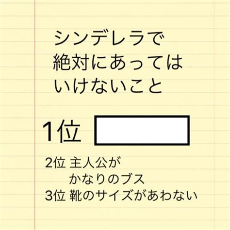 2016年01月02日夕方ごろに投稿されたyuki20さんのお題 ボケて（bokete）