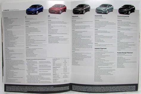 2013 Ford Fusion Hybrid Energi Sales Brochure