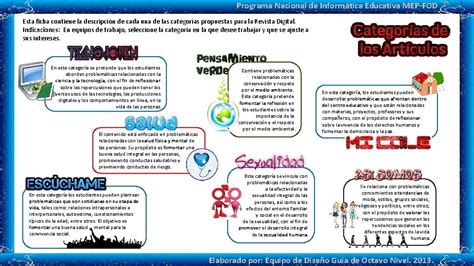 Programa Nacional De Informtica Educativa Mepfod Esta Ficha