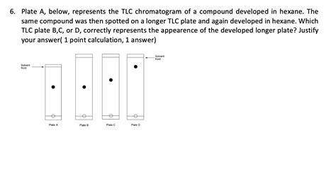 Solved Plate A Below Represents The TLC Chromatogram Of A Chegg