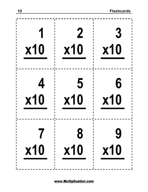 Math Flashcards - Multiplication by 10 Download Printable PDF ...