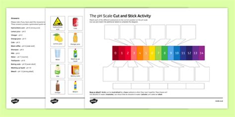 The Ph Scale Cut And Stick Worksheet Activity Sheet