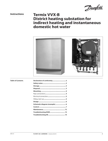 Danfoss Termix Vvx B Operating Guide Manualzz